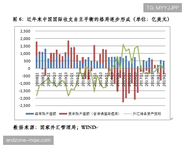 萨卡大赛发挥波动背后的心理状态影响因素分析