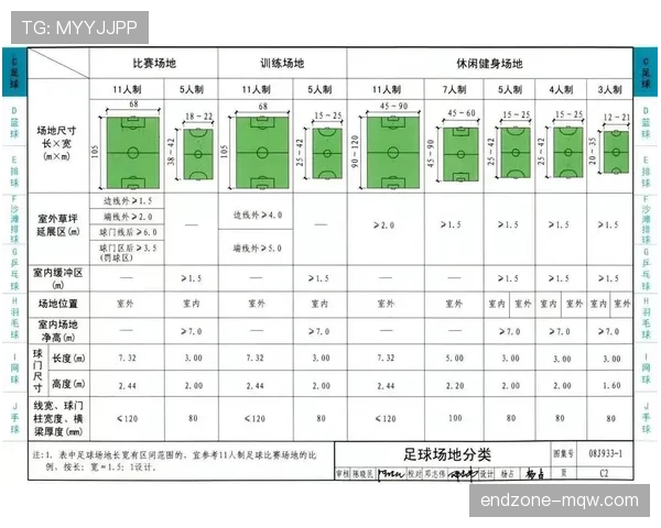 足球场尺寸规则详解及其对比赛判罚的影响标准